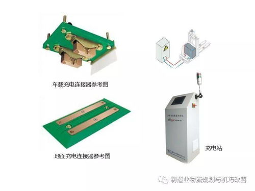 智能自動化物流系統與AGV基礎知識及智能護欄門禁安防系統的完整介紹